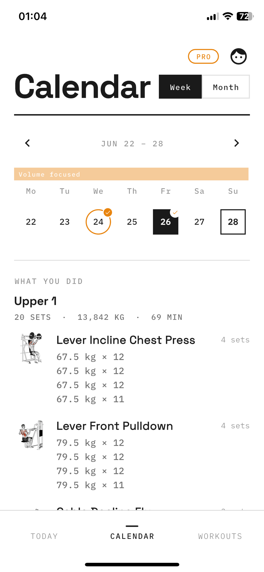 Your training week