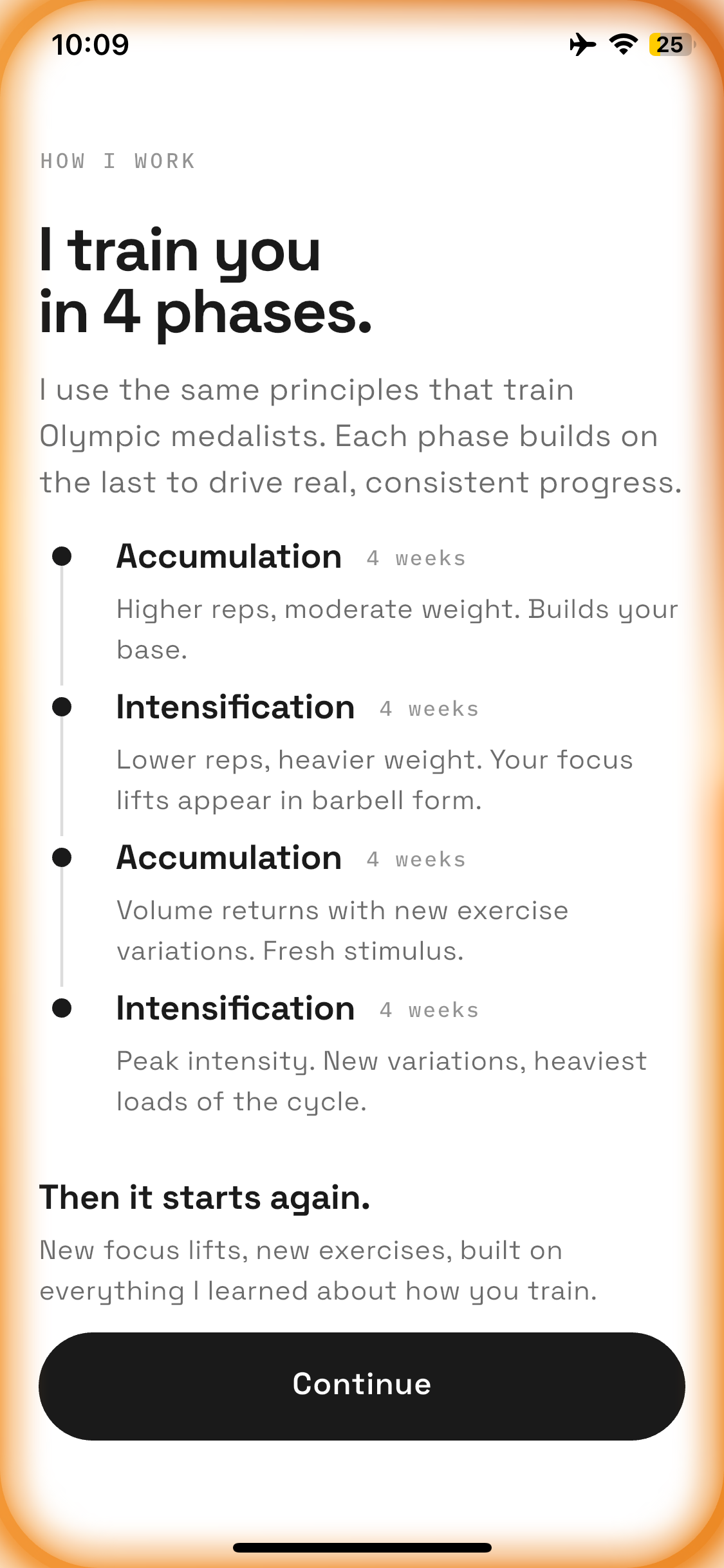 I train you in 4 phases — periodised programming